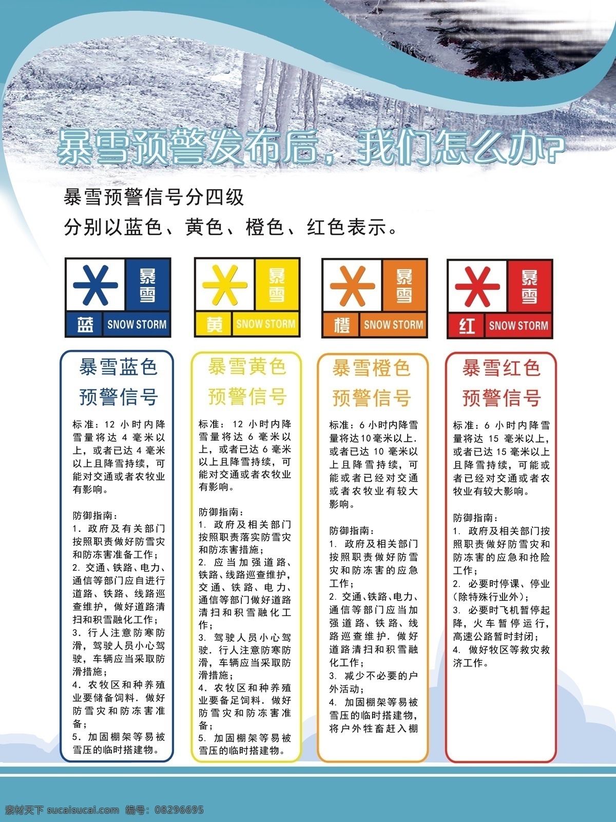 暴雪 预警 宣传板 自然灾害 后 应对 措施 暴雪展板 暴雪展板素材 社区展板 平面设计 展板模板 广告设计模板 源文件