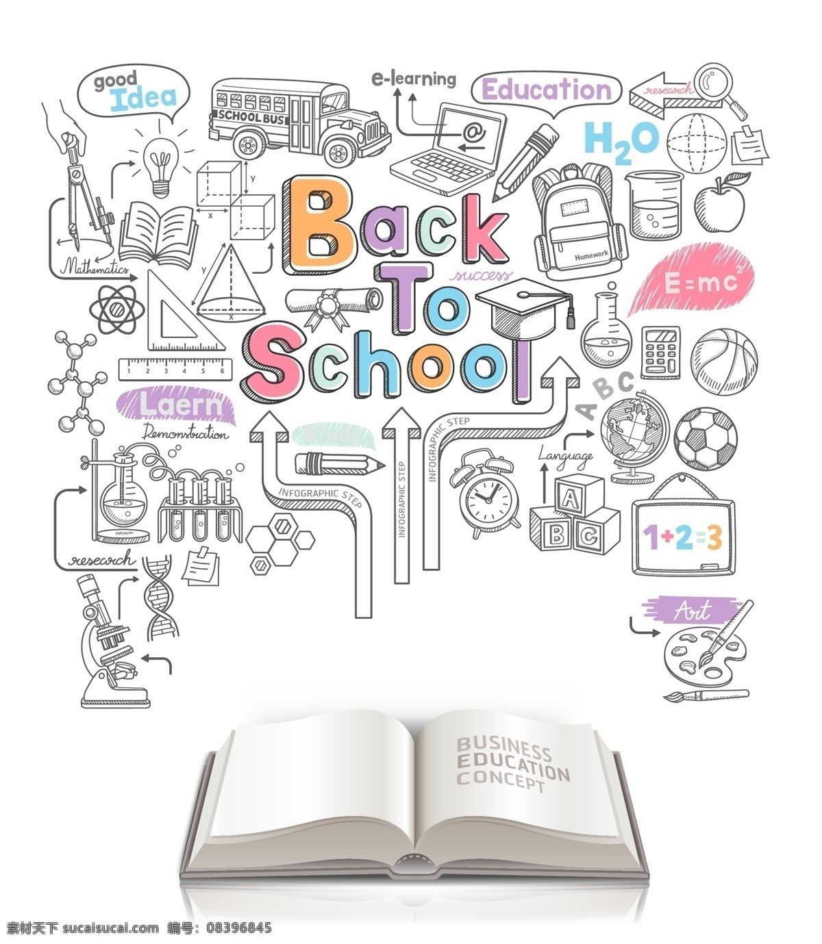 学习元素 学习 元素 矢量图 图标 插画 数学