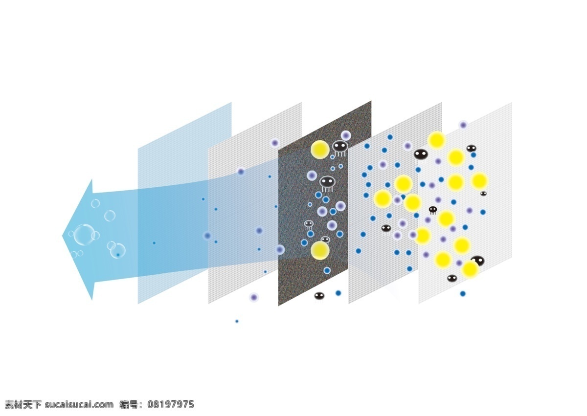 过滤网 网格 空调 网层图 滤清器 过滤 病毒 负离子 氧气 分层