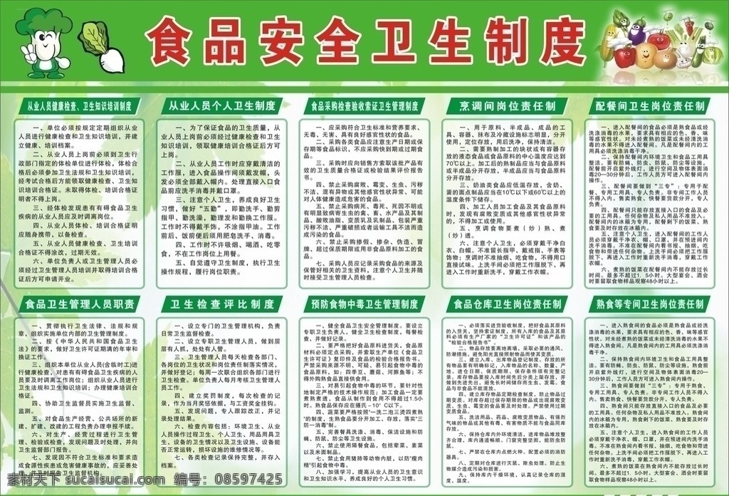 食品安全展板 食品 展板