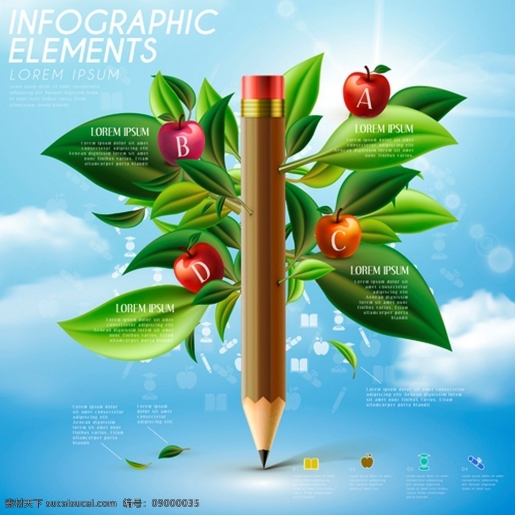 教育广告背景 苹果 苹果树 铅笔 叶子 矢量背景