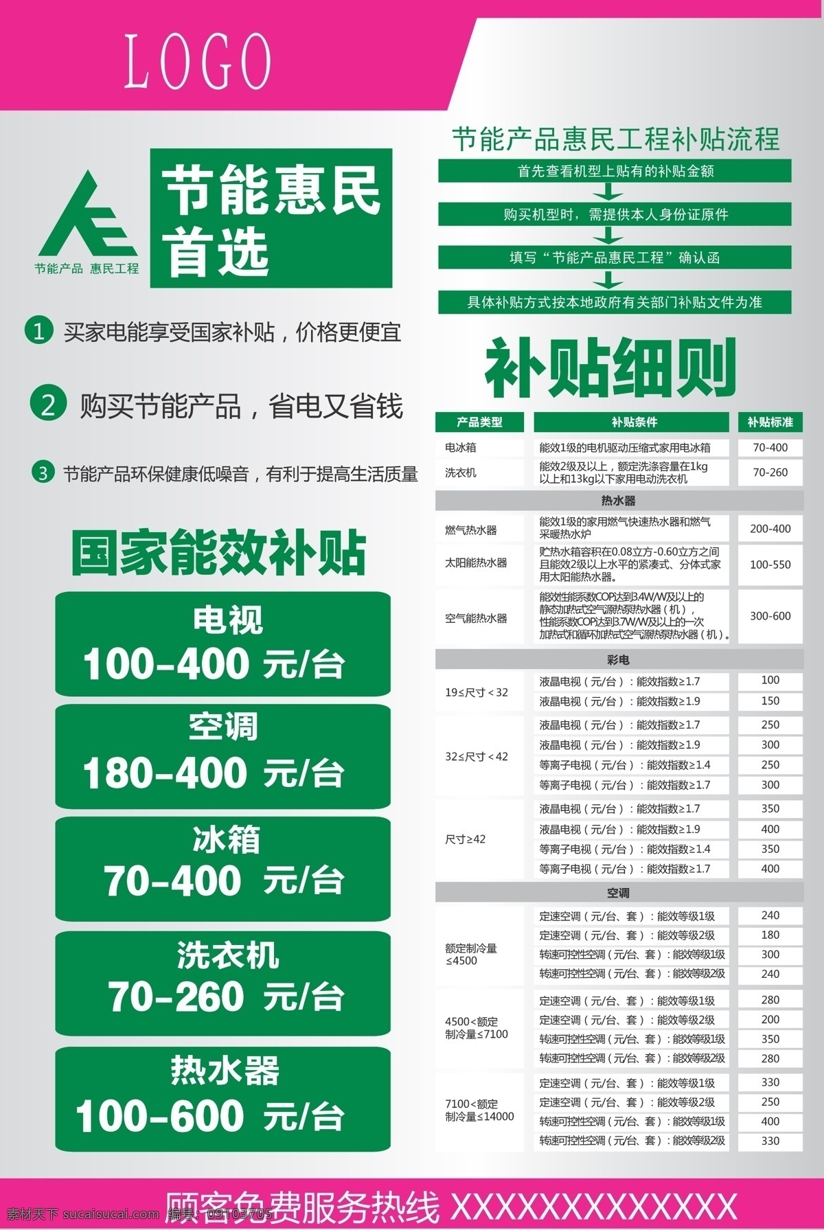 补贴 惠民 价格表 节能 流程图 工程 流程表 矢量 模板下载 惠民政策 海报 宣传设计模版 环保公益海报