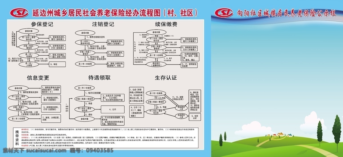 城乡 养老保险 展板 续保 缴费 登记 青色 天蓝色