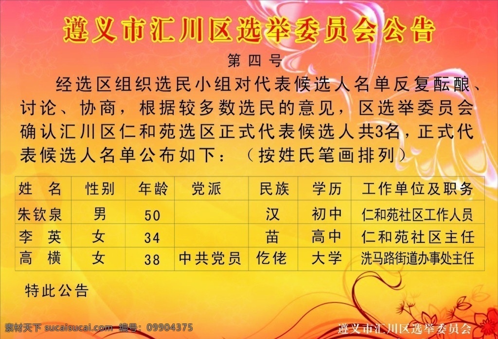 委员选举 选举公告 背景 选举名单 海报 选举委员 共产党 建党节 节日素材 矢量