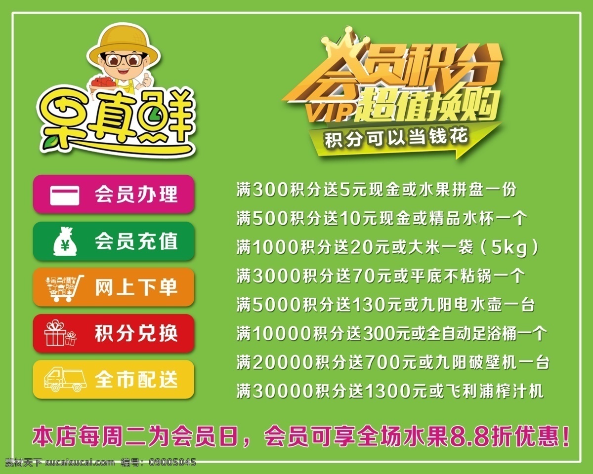 会员积分海报 水果店会员 水果店海报 会员制度 积分兑换 室外广告设计