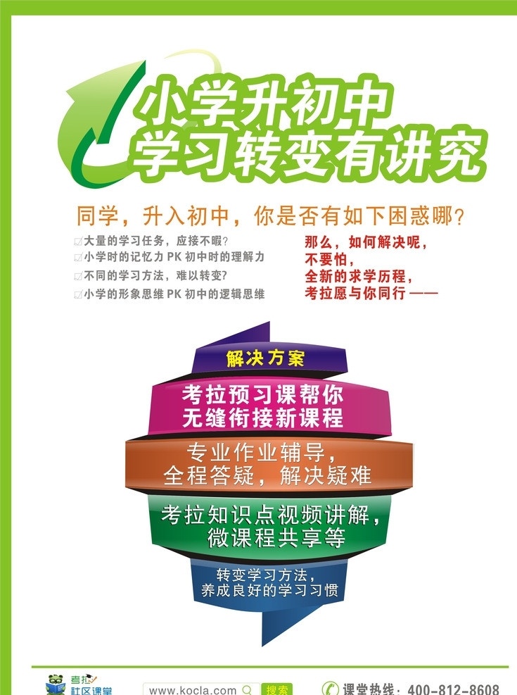 补习海报 小学升初中 学习 补课 开班 海报 绿色 绿色海报 简洁 清爽 螺旋纹 圈圈 皮转圈 传统文化 文化艺术 矢量