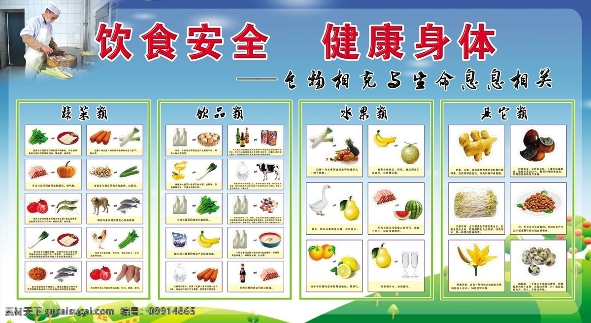 广告设计模板 生命健康 食物相克 蔬菜 水果 饮料 饮品 源文件 饮食 安全 模板下载 饮食安全 展板模板 psd源文件 餐饮素材