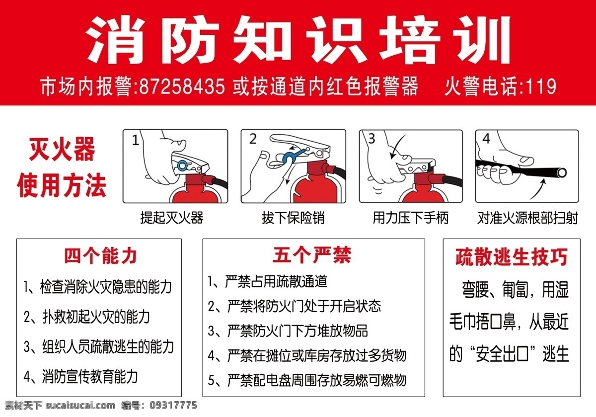 消防 白底红色 灭火器 使用方法 图示 四个能力 五个严禁 疏散逃生技巧 分层 源文件
