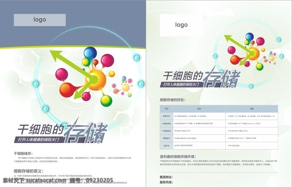 细胞储存 保养保健 美容科技 健康管理 生物科技 干细胞 科技因子 现代科技 医疗护理
