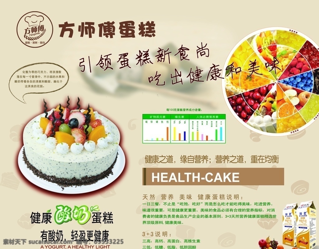 蛋糕海报 方师傅蛋糕 酸奶蛋糕 水果蛋糕 蛋糕新食尚 水果盘 简约蛋糕 高档蛋糕