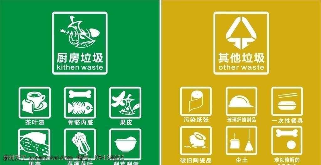 垃圾分类 垃圾 分类 厨房 海报 标志图标 公共标识标志