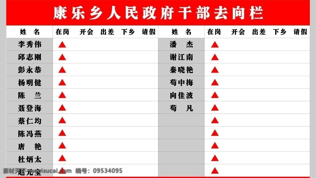 干部去向栏 村干部去向栏 去向栏 乡镇去向栏 乡镇 展板