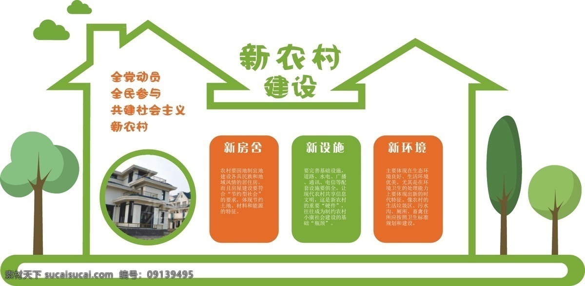 新农村建设 新农村文化墙 社区文化墙 和谐新农村 新精准脱贫 村规民约 乡村振兴 美丽乡村 新农村 党建展板 中国梦 建设新农村 文化墙 新时代新农村