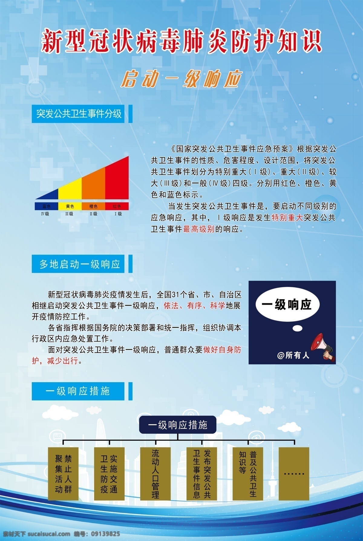 新型 冠状 病毒 防护 知识 新型冠状病毒 知识宣传栏 新冠 校园展板 学校展板 新冠病毒