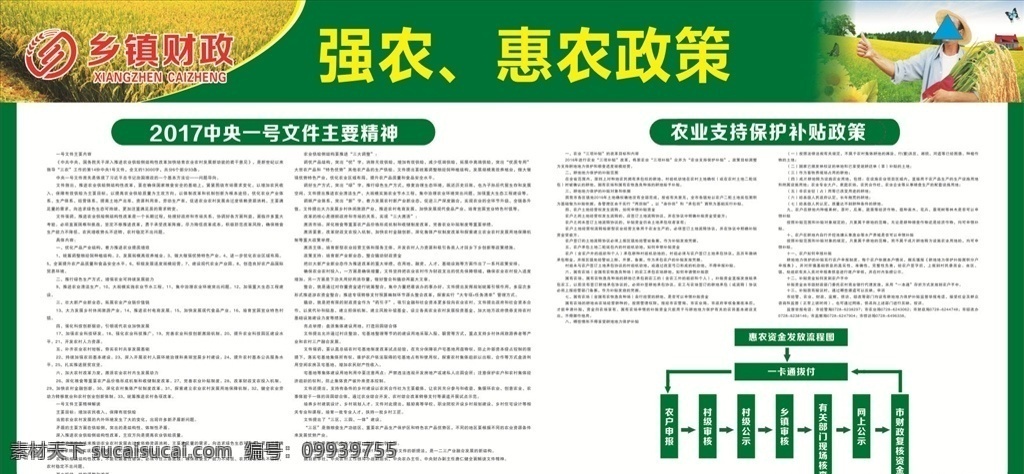 强农 富农 促发展 乡镇财政标志 展板 农村 保险
