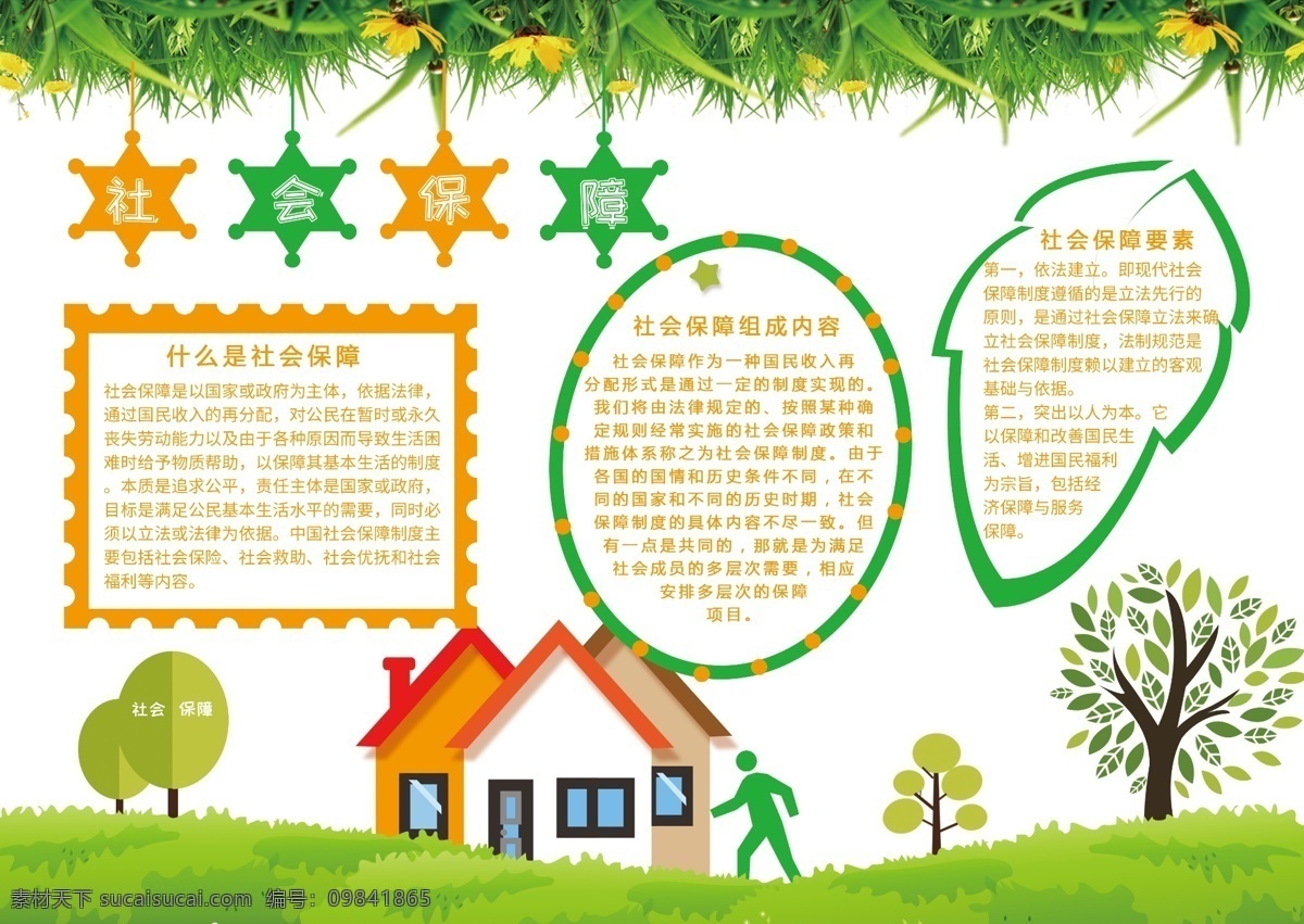 小 清新 绿色 社会保障 政府机构 宣传 手 抄报 小报 民生 公积金 社会 公益 清新手抄报 卡通手抄报 住房保障 社区小报 党建手抄报 政府小报 社会福利 关注民生 党政 党建 绿色黄色