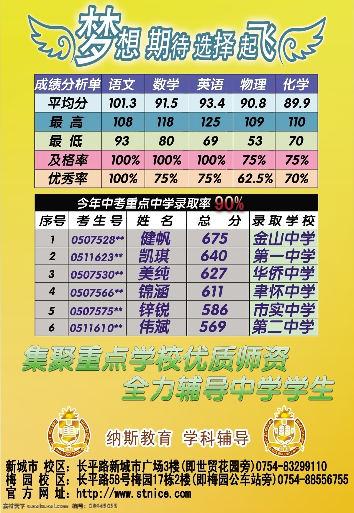 分层 翅膀 花纹 源文件 初中 成绩 表格 模板下载 初中成绩表格 承诺班 图片文件库