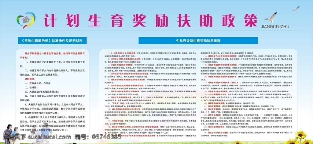 计划生育 奖励 扶助 政策 三孩 生育流程图 奖励扶助 展板模板