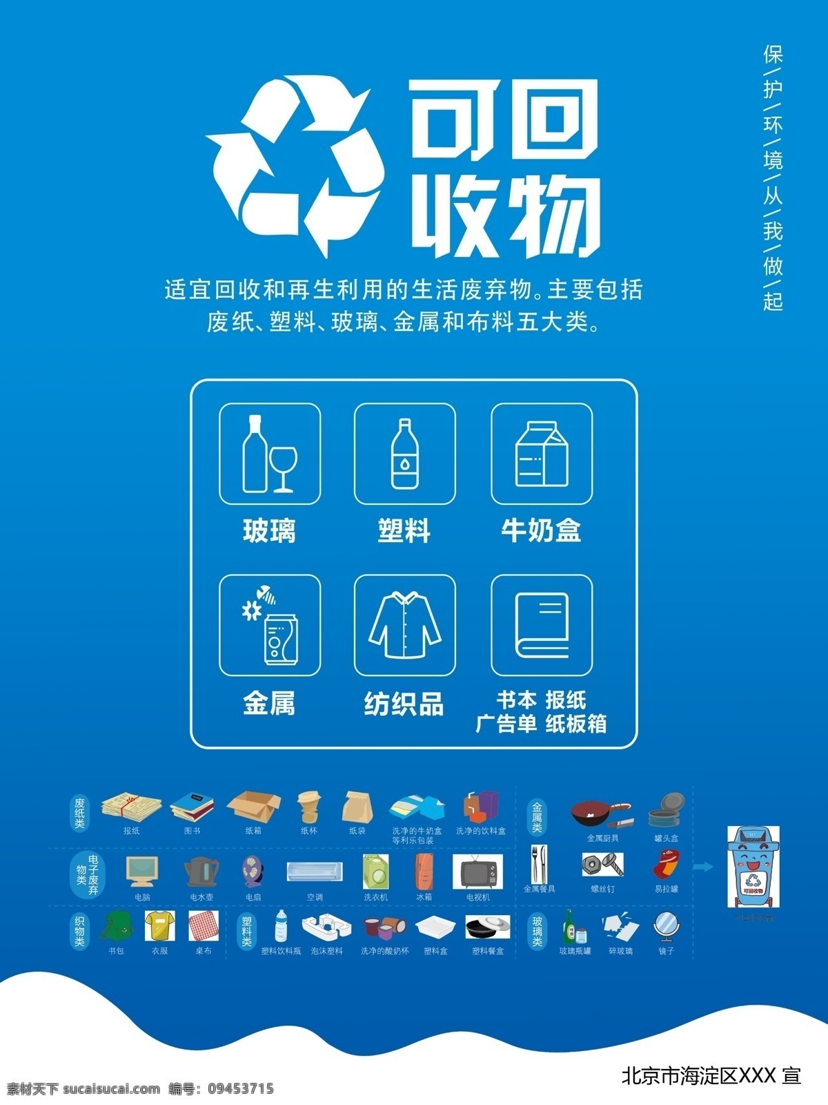 可回收物 垃圾分类 垃圾分类海报 垃圾分类展板 可回收垃圾