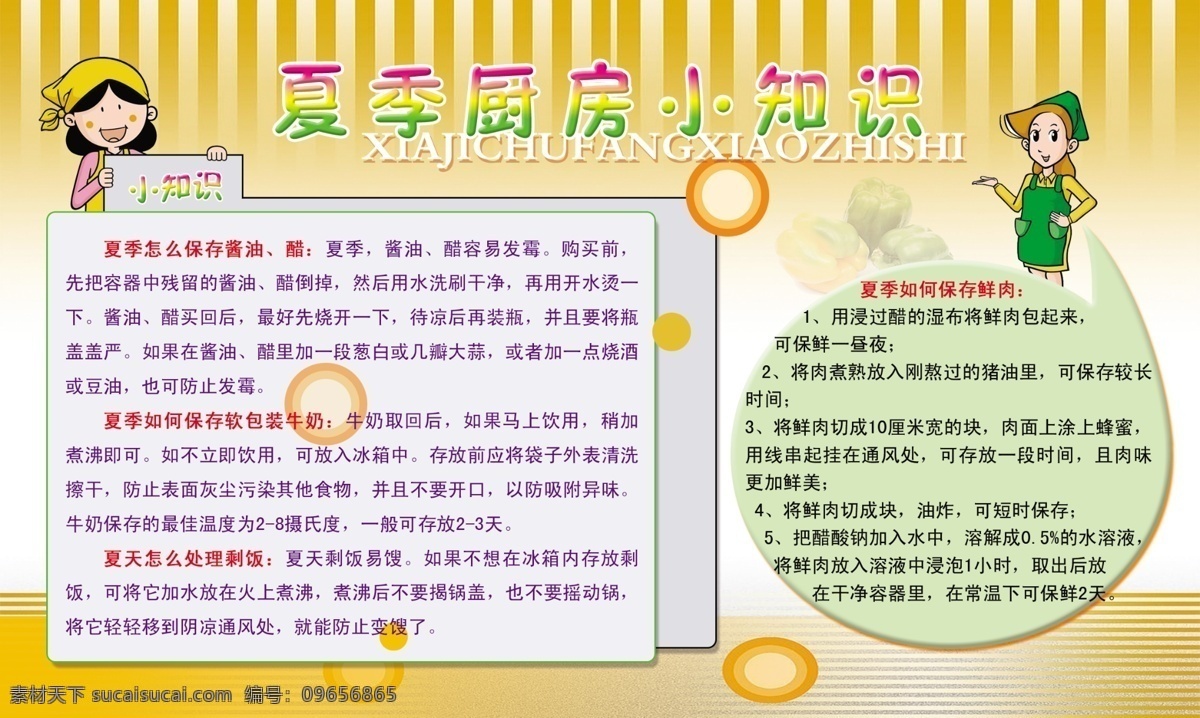 夏季 厨房 小 知识 背景 健康常识 卫生小常识 厨房保养常识 分层 模板 源文件