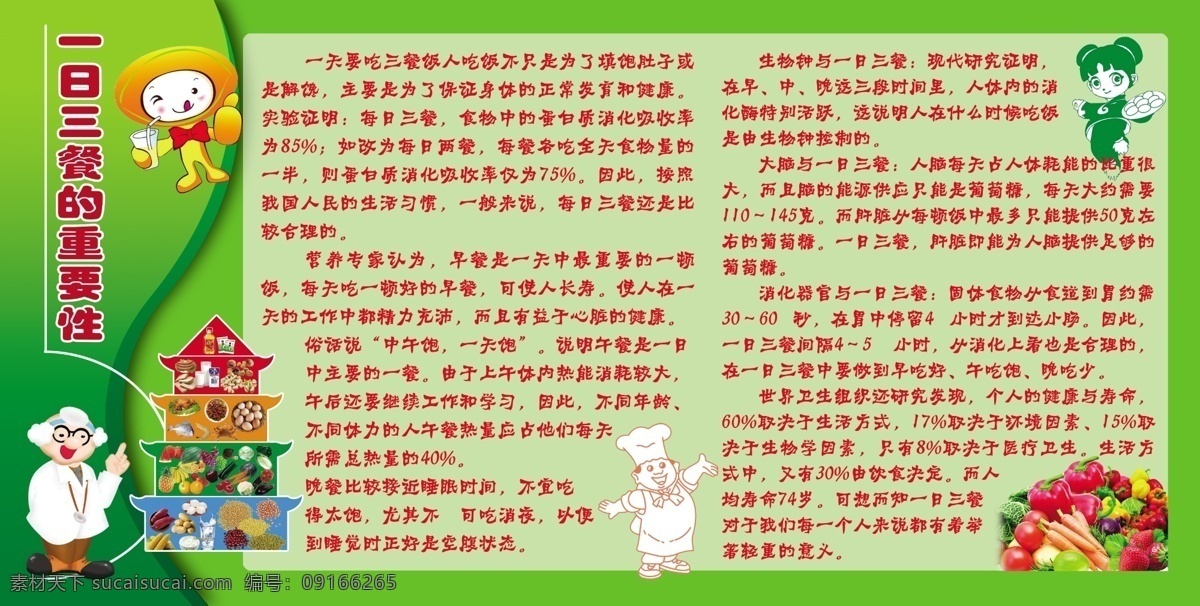 一日三餐 卡通人物 膳食宝塔 水果 重要性 原创设计 其他原创设计