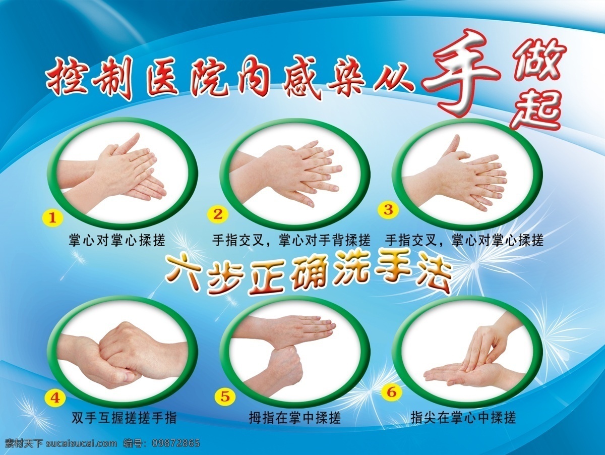 正确 洗手 六 步法 吸收法 洗手图片 蓝色背景 条纹 分层 源文件