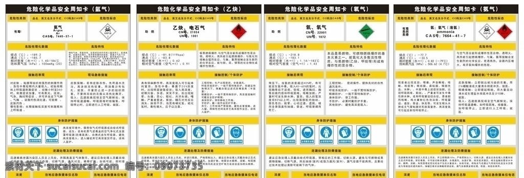 危险 化学品 安全 周知 卡 危害 周知卡 公示栏 公告 氢气 氮气