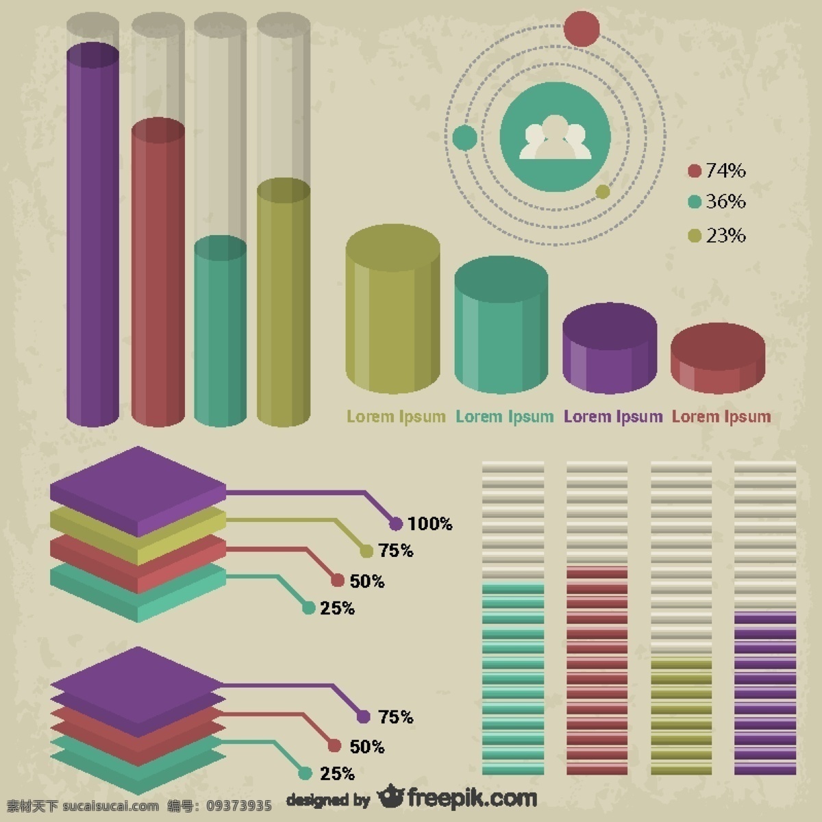 三维 图表 信息图表 商业 3d元素 图表元素 统计 商业图表 infography 黄色