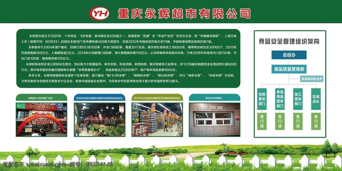永 辉 超市 食品安全 展 版 超市简介 报纸 杂志 传单 珊栏 绿草 展版 海报 绿色 健康 营养 生活百科 餐饮美食 简约 模版 ps 展板模板