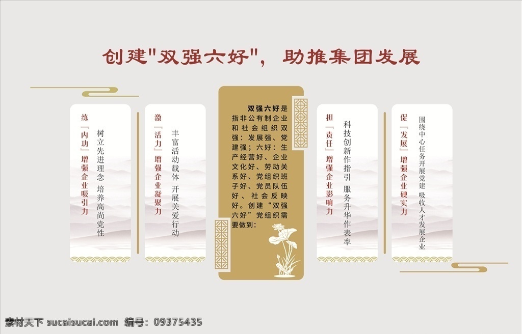 党建文化墙 形象墙 党建 党建形象墙 党建文化墙面 党建文化墙形 学习园地 党建文化背景 党建背景墙 党文化墙 党文化 入党誓词 党员活动室 党建室 社区党建 社区党文化 党员权利 党员义务 文化墙 社区文化墙 社区形象墙 永远跟党走 党 党员学习室 党员之家 党建走廊 文化走廊 走廊背景墙 党建墙