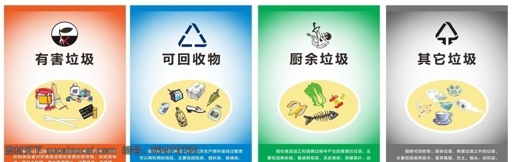 垃圾分类 垃圾品类 垃圾的危害 未转曲文字 生活垃圾