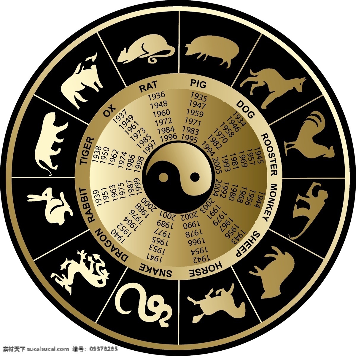 生肖 矢量 十二生肖 圆形 八卦 轮回 转盘 子鼠 丑牛 寅虎 卯兔 辰龙 巳蛇 午马 未羊 申猴 酉鸡 戌狗 亥猪 矢量素材 其他矢量