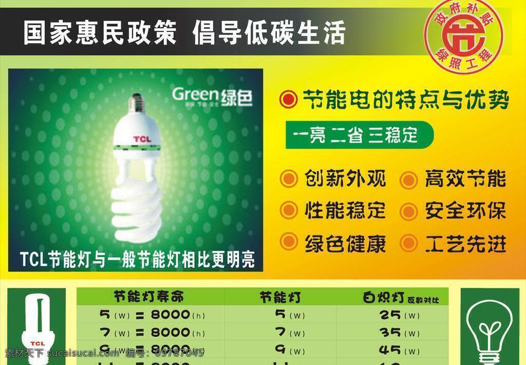 tcl 节能灯 生活百科 生活用品 对比表 矢量 装饰素材 灯饰素材