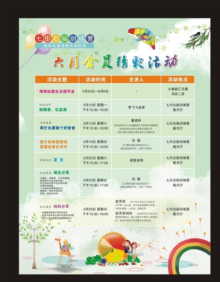 七 田 右脑 活动 海报 七田右脑培训 儿童 夏日 蝉鸣 童年 气球 飞翔 未来 白云 矢量
