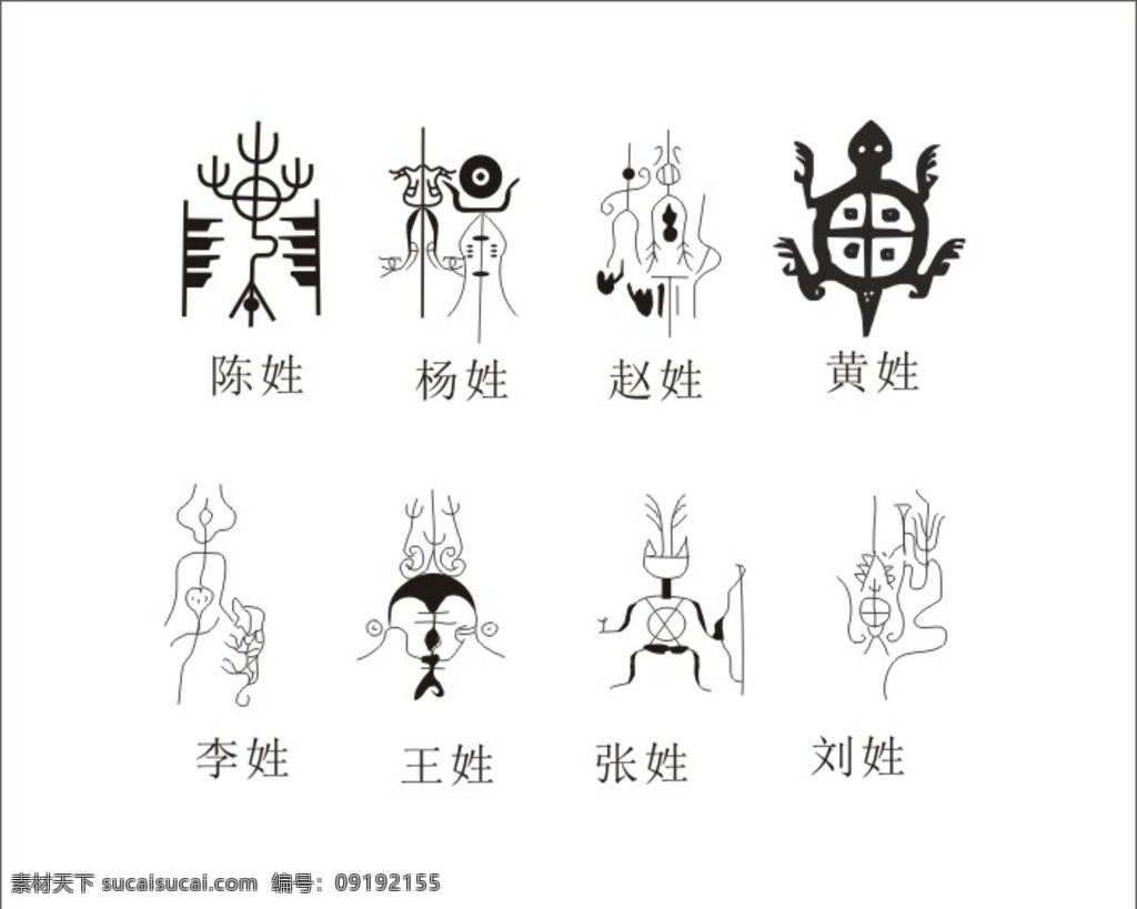 姓氏 姓氏图腾 传统文化 图案 姓名 陈 扬 赵 黄 李 王 张 刘