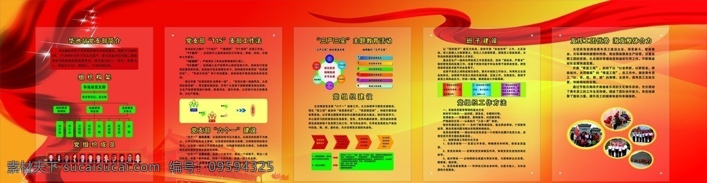 党团展板 红黄背景 飘带 组织机构图 支部简介 三严三实 组织建设 工作方法 工团建设 流程示图 立体字 可分层 cdr源文件