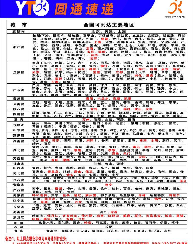 快递标志 其他设计 矢量素材 圆通快递标志 圆通 快递 各地 地名 矢量 模板下载 全国各地地名 矢量图 日常生活