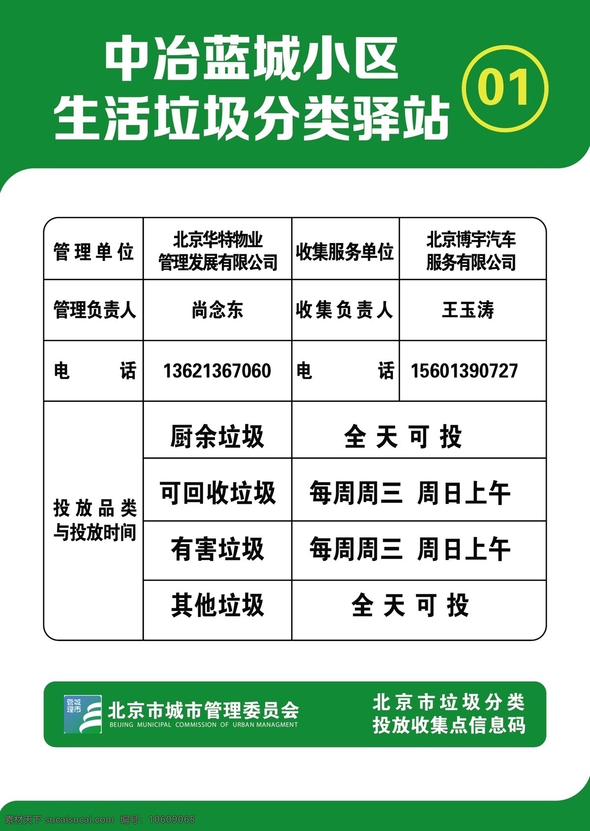 北京市 城市 管理 委员会 垃圾 分类 北京 垃圾分类图片 垃圾分类 北京垃圾分类 城市委员会