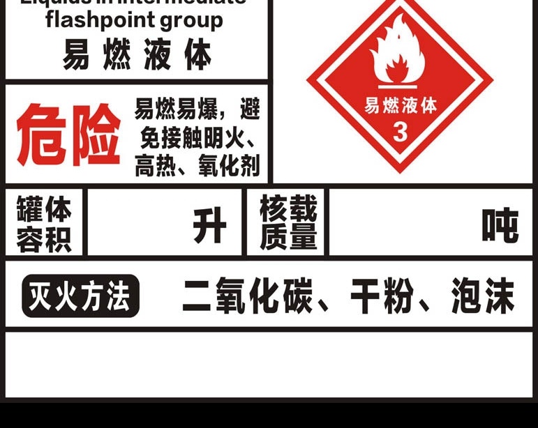 易燃 液体 防火 安全 标识 牌 安全标识牌 标识标志图标 公共标识标志 矢量图库