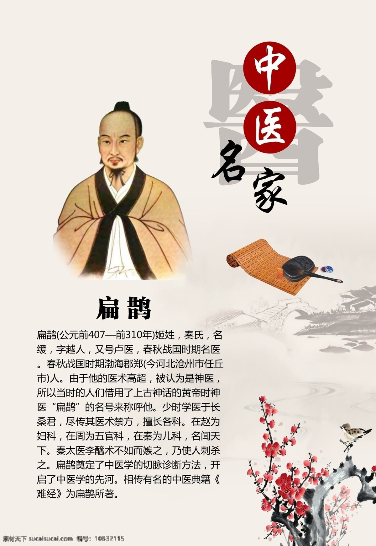 扁鹊展板 中医 养生 传统文化 中国文化 中华文化 展板 文化艺术
