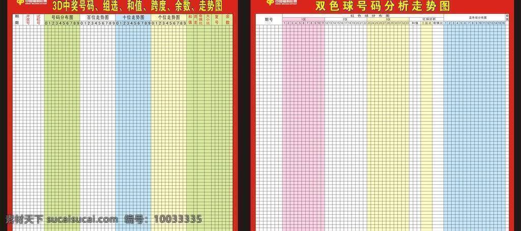 双色球 彩票 分布图 福利 展板 展板模板 中国彩票 中国福利彩票 3d中奖号码 走势图 开奖号 矢量 其他展板设计