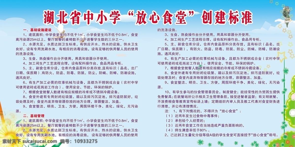 分层 学校展板 源文件 展板 展板底图 湖北省 中小学 放心 食堂 创建 标准 学校 放心食堂 其他展板设计