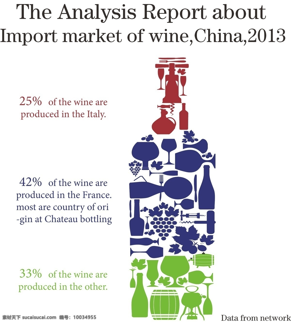 数据 新闻 图表 酒类 数据统计