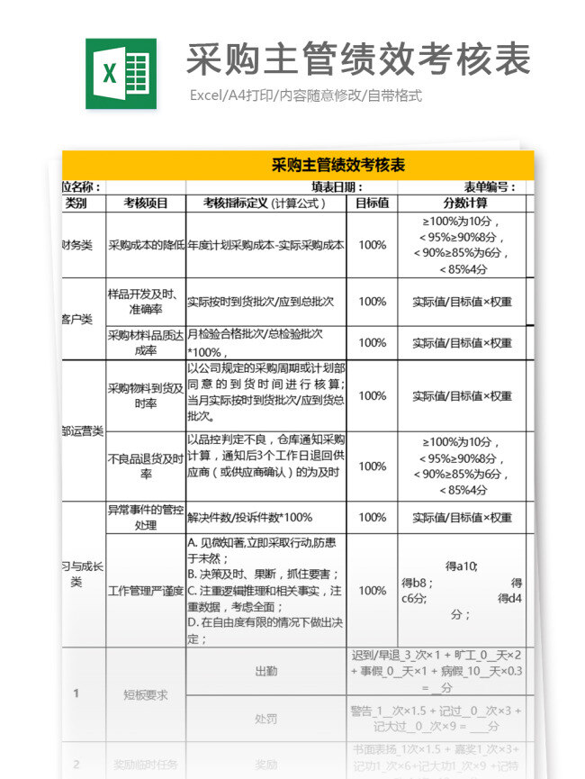 采购 主管 绩效 考核表 excel 模板 表格模板 图表 表格设计 表格 考核 人力资源 绩效考核 人力资源管理 绩效考核表 绩效考核方案 绩效计划