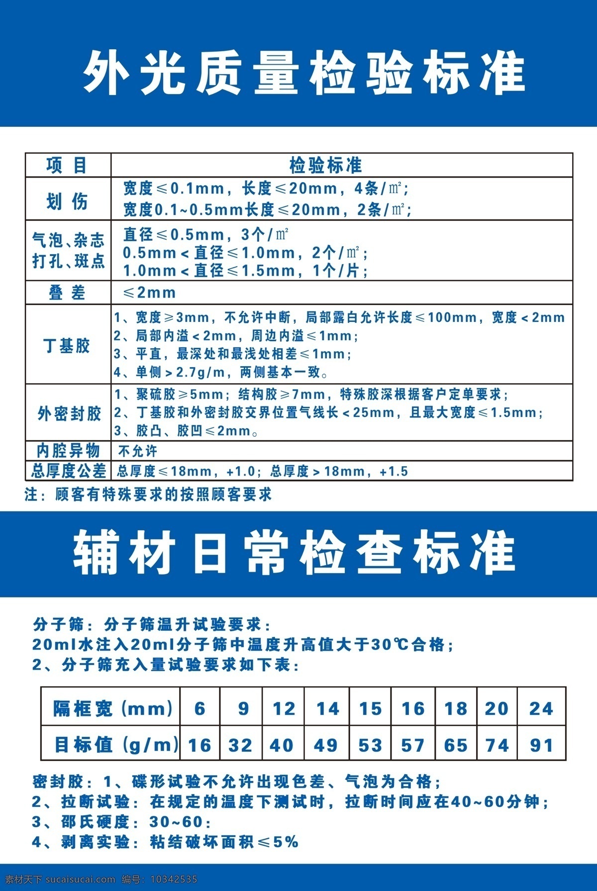 公司 外 光 质量检验 标准 psd版本 高清图 可分层 可修改 白色