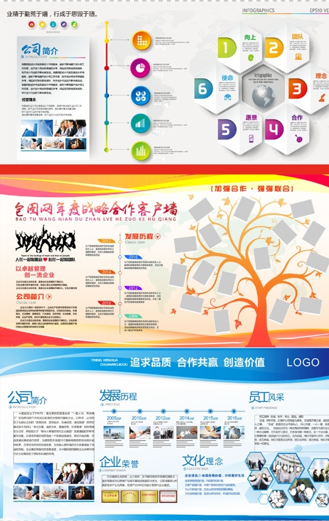 企业 立体 文化 墙 企业立体墙 企业文化墙 立体墙 文化墙 企业背景墙 立体文化墙