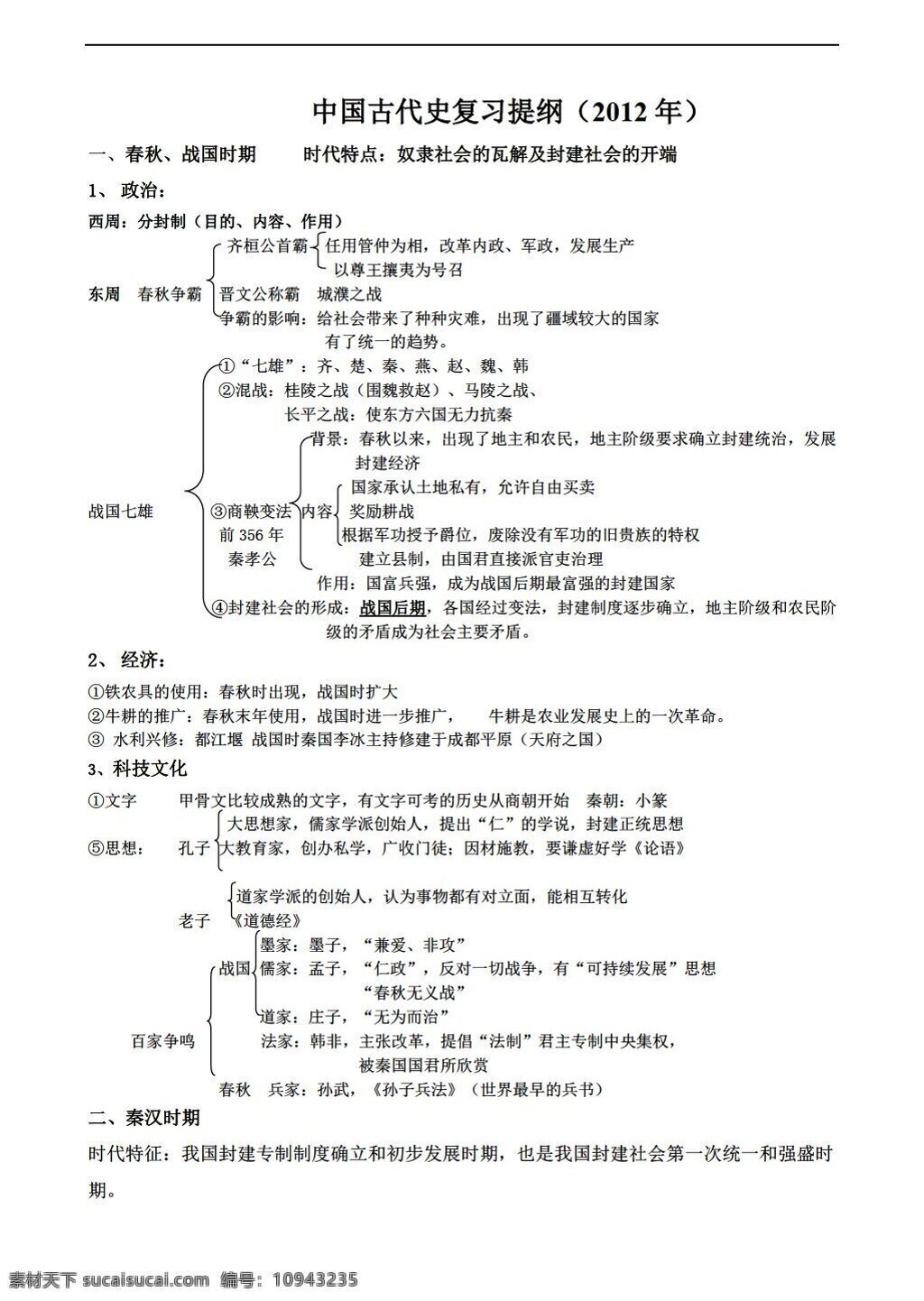 中考 专区 历史 初三 中国 古代史 复习 提纲 人教版 中考专区 教案