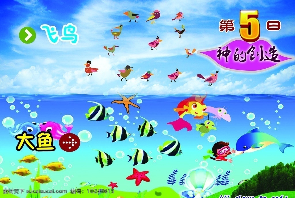 神 创造 水陆 世界 神的创造 水 飞鸟尽 大鱼 第5日 箭头 天空 嘴色嘴唇 分层