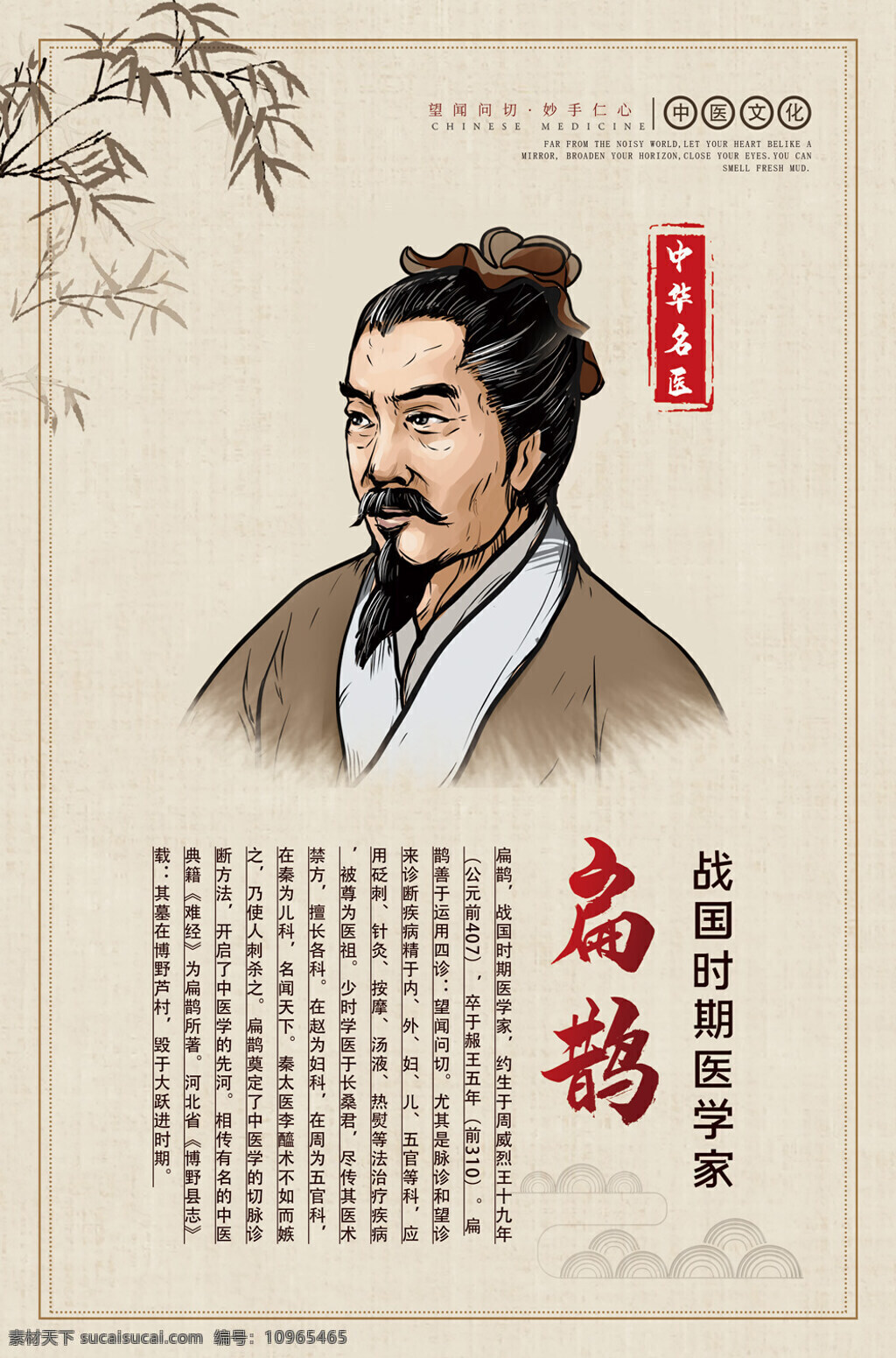 中医 传统 医术 人物 海报 素材图片