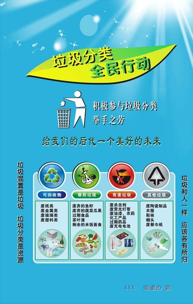垃圾 减量 分类 海报 垃圾分类 垃圾减量 环保海报 保护环境 环保 生活百科